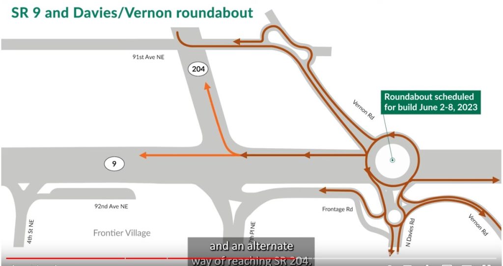 Lake Stevens new roundabout, DOT explanation 1